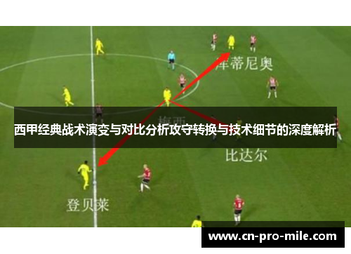 西甲经典战术演变与对比分析攻守转换与技术细节的深度解析