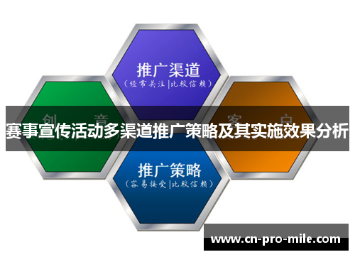 赛事宣传活动多渠道推广策略及其实施效果分析