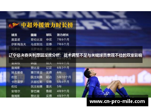 辽宁总决赛失利原因深度分析：战术调整不足与关键球员表现不佳的双重影响