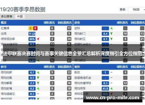 法甲联赛决赛时间与赛事关键信息全景汇总解析深度指引全方位指南