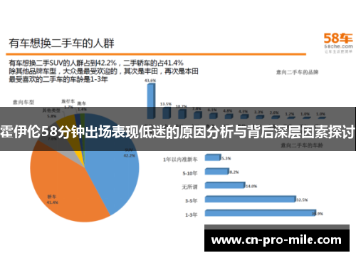 霍伊伦58分钟出场表现低迷的原因分析与背后深层因素探讨