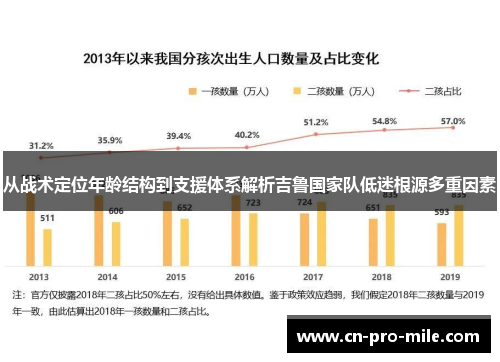 从战术定位年龄结构到支援体系解析吉鲁国家队低迷根源多重因素