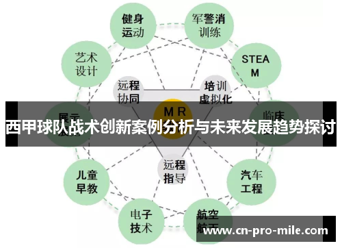 西甲球队战术创新案例分析与未来发展趋势探讨