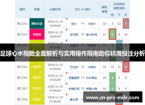 足球心水指数全面解析与实用操作指南助你精准投注分析